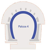 Palcos 4